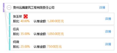 贵州远腾建筑工程有限责任公司 以“优扬远腾”之姿，筑就卓越品质